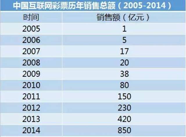 新澳门彩天天开奖结果,快速解答方案设计_感知版15.561