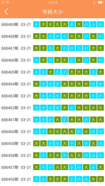 澳门彩天天正政板免费资料54期,方案优化实施_豪华款34.873