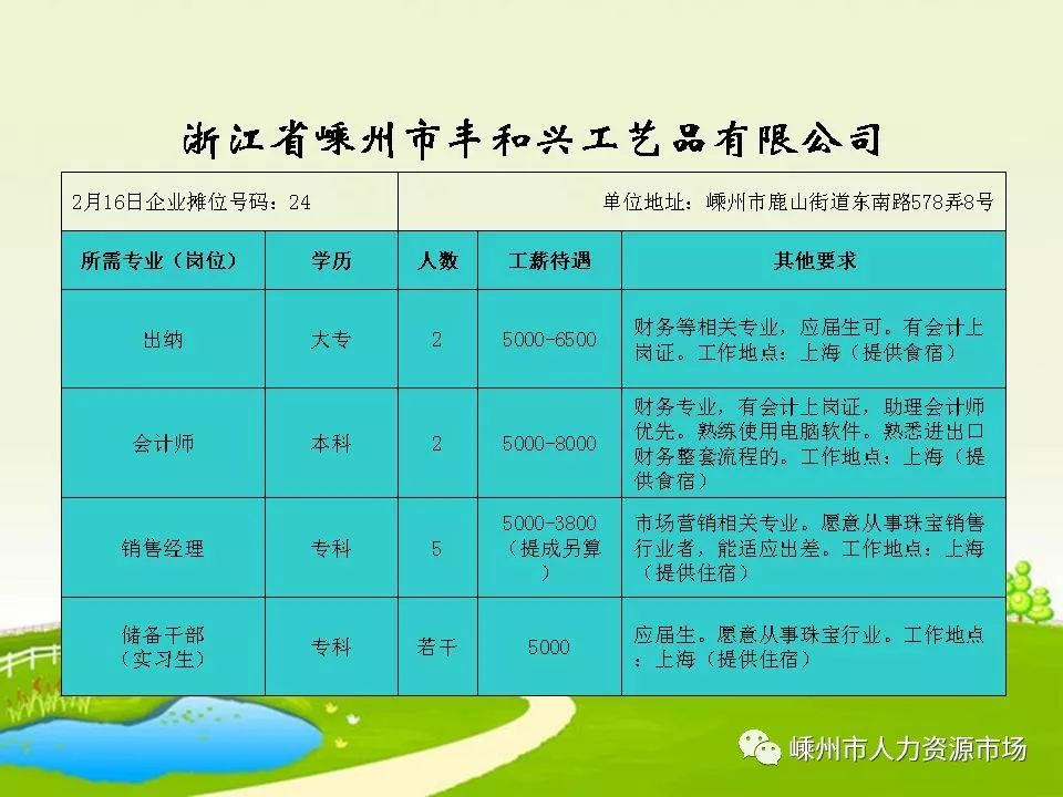 杭州萧山瓜沥最新招聘信息及求职步骤指南