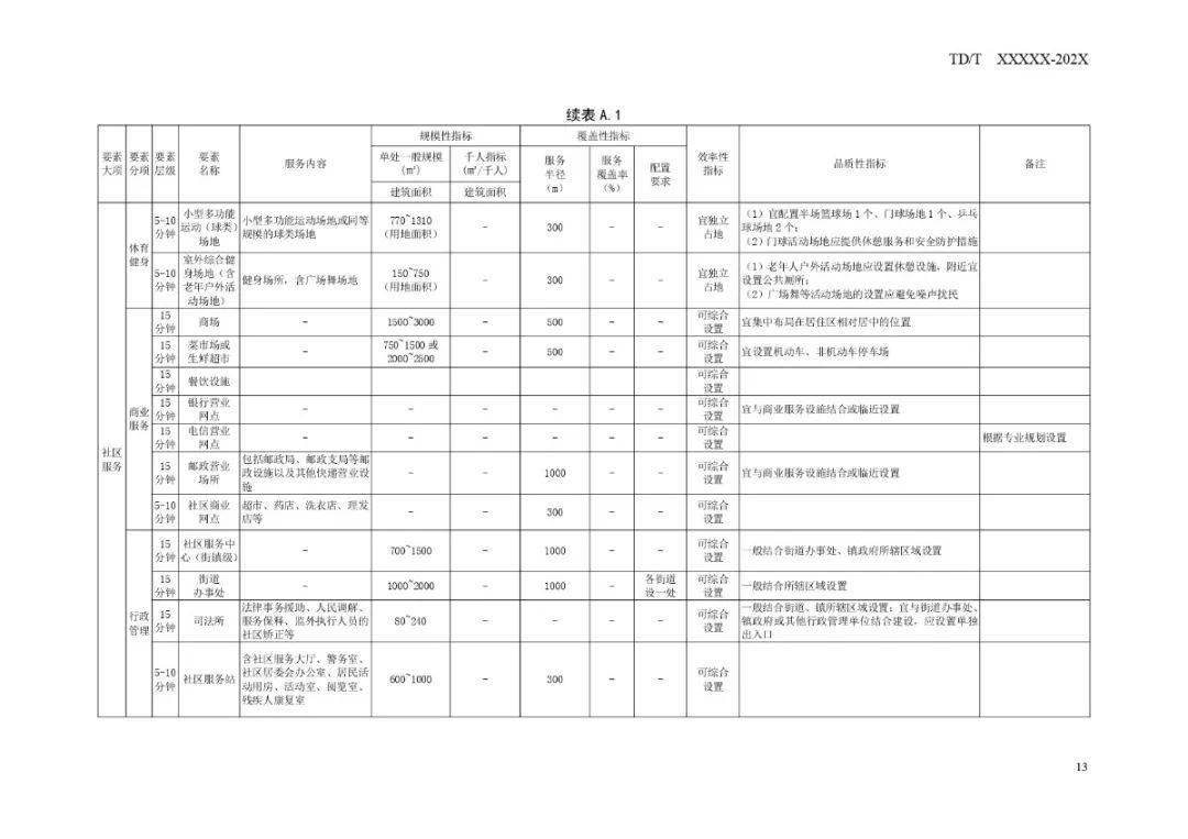 科技重塑生活，苏芙上官凌最新更新，感受未来智能魅力