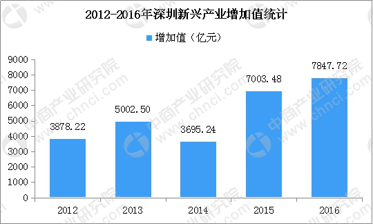 2024香港免费公开资料大全,数据详解说明_国际版9.819