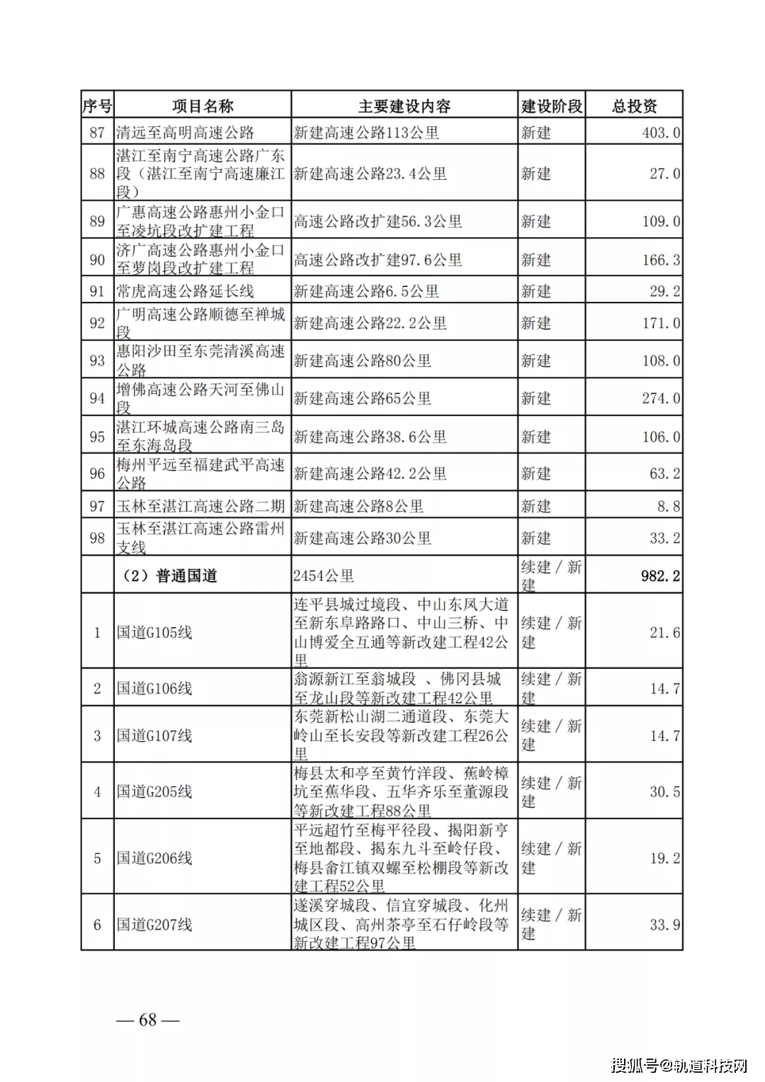 494949最快开奖结果+香港,综合计划评估_环境版9.135