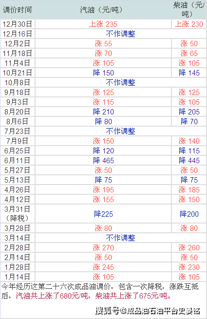 今晚9点30开什么生肖26号,稳健设计策略_跨界版9.213