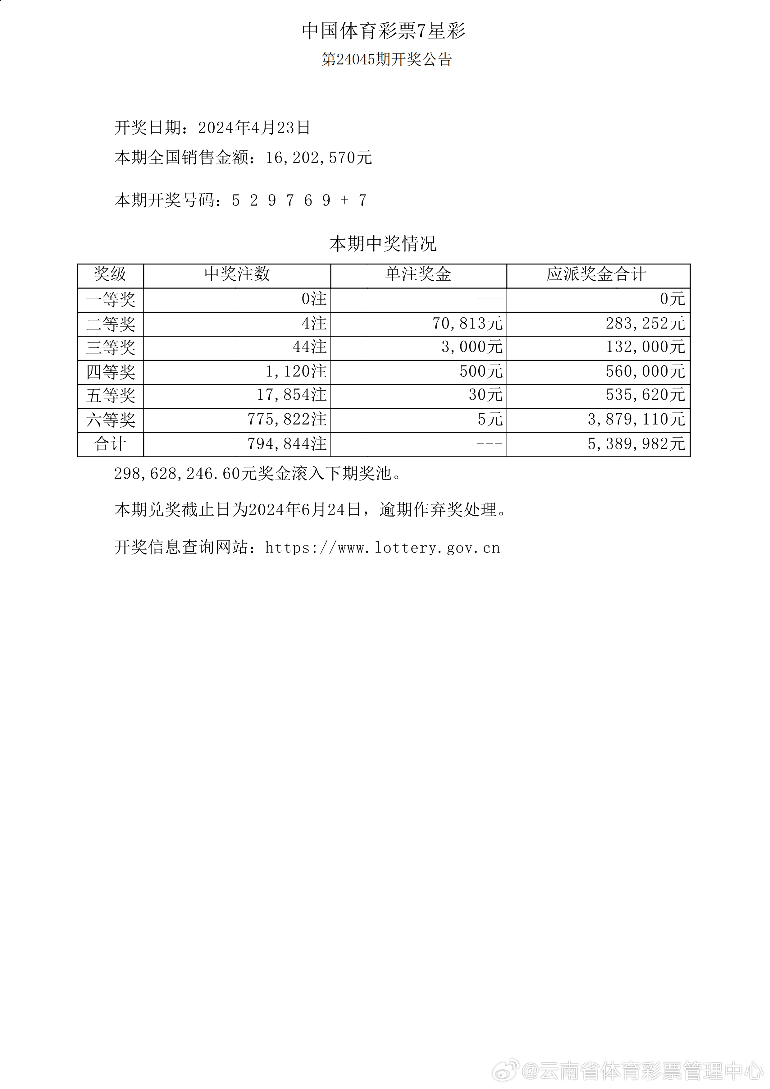 新澳六开彩开奖结果查询表,数据驱动方案_数字处理版9.456