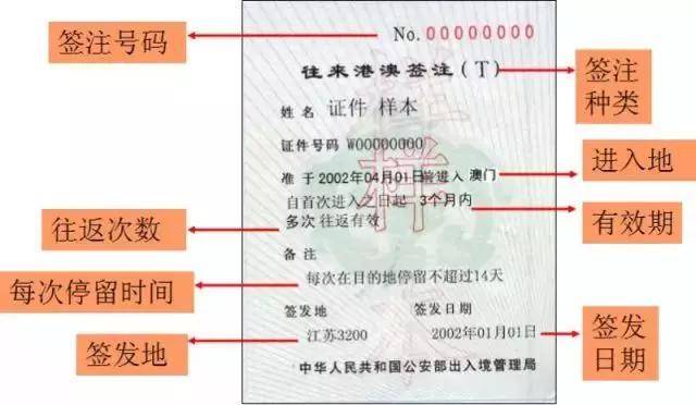 新澳门一码一码100准确,实地数据评估分析_旅行助手版9.757