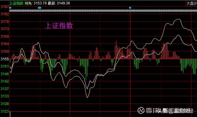 上证股票行情下的独特小店探寻，小巷中的宝藏一览