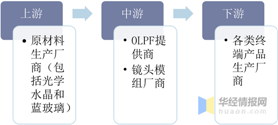 澳彩精准资料免费长期公开,安全设计解析说明法_传递版9.366