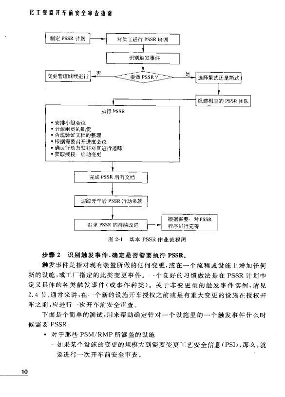 宜化王孝最新动态揭秘，掌握关键信息的步骤指南