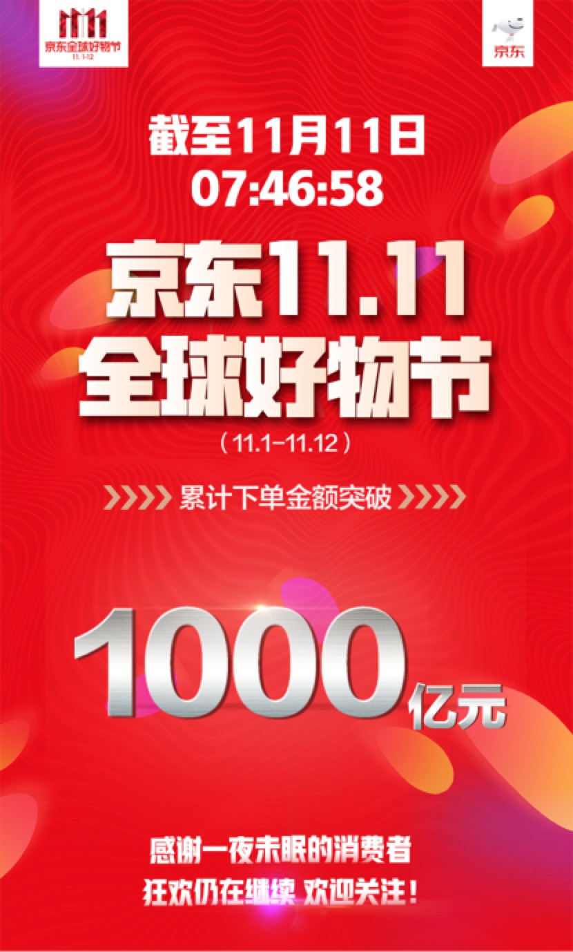 京东金融科技重塑金融体验，生活因创新金融而精彩