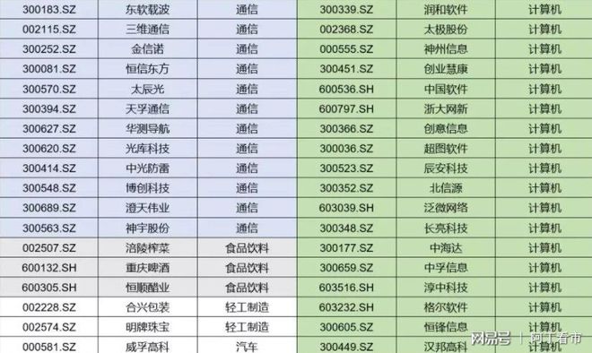 最新破净股，逆风翻盘的股市传奇，人生无限可能性的探索