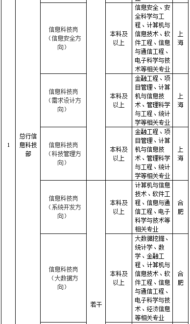 昌黎最新招工,昌黎最新招工信息概览