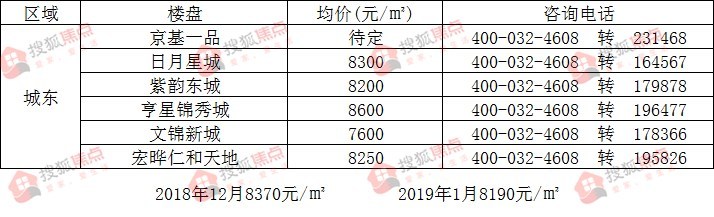 博野房价最新出售信息，市场走势与多方观点探讨