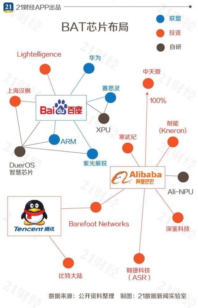 百度市值最新动态，小巷深处的隐藏价值探索之旅