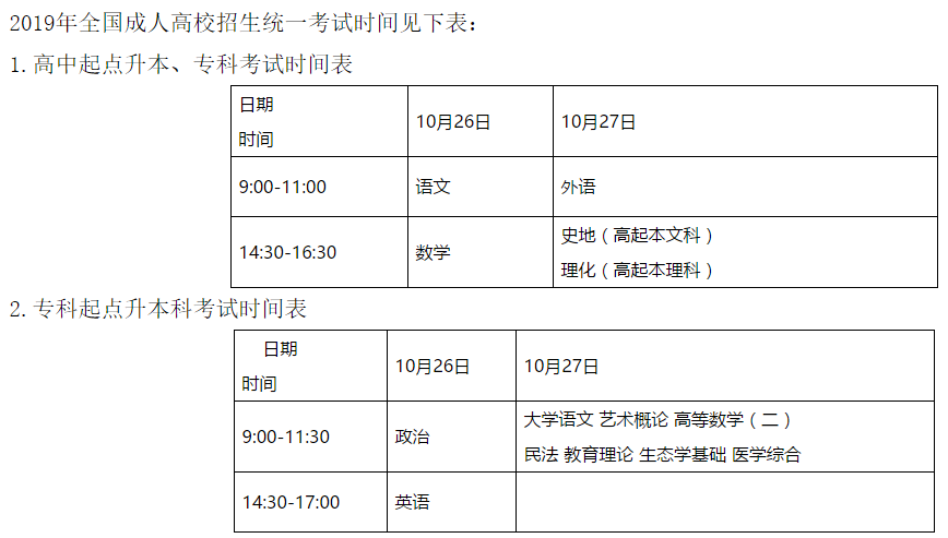 函授学制最新详解，从报名到毕业的详细步骤指南