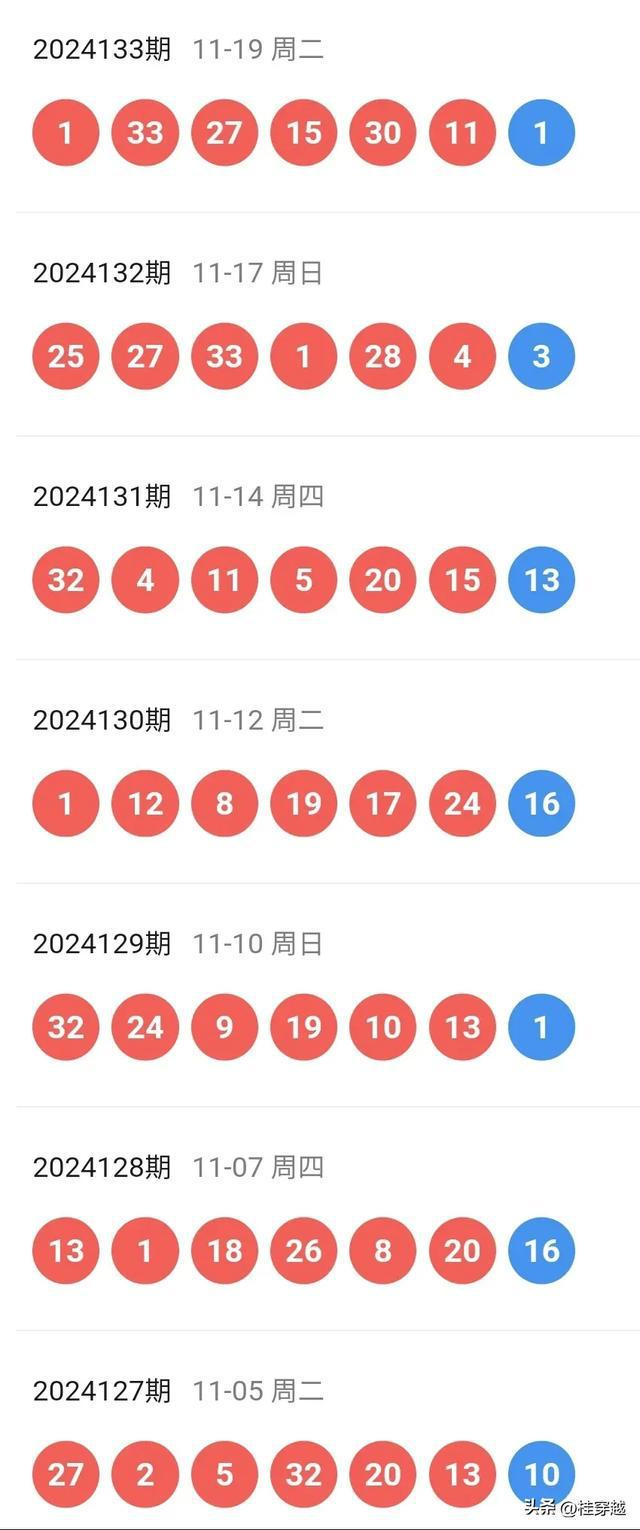 新澳2024年开奖记录,综合计划评估_电影版91.331