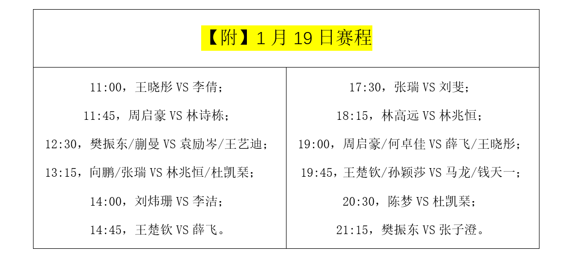 园林绿化工程 第194页