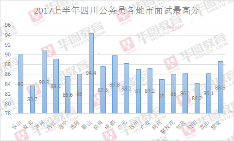 最新宜宾情况,最新宜宾情况概述