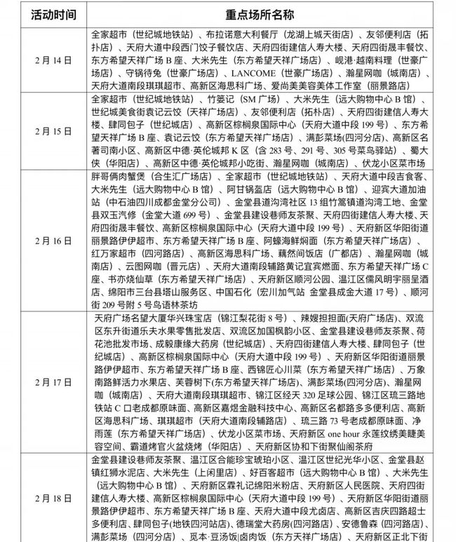 德阳最新病例多维度视角下的深度解析