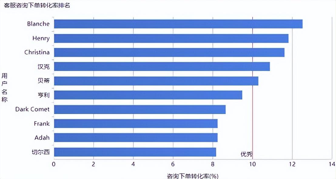 探索最新引流项目的前沿策略与技术应用