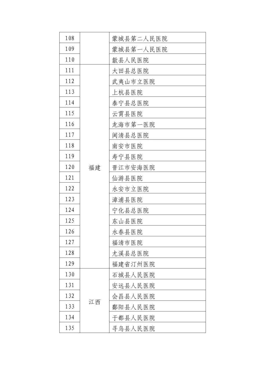 澄迈最新病例，科技重塑健康，前沿医疗魅力体验