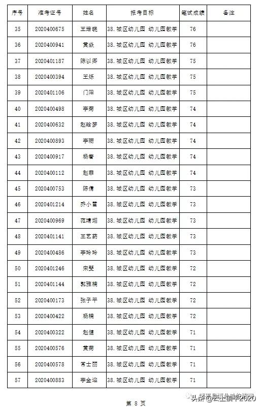 镇平最新公告发布，最新动态及通知汇总