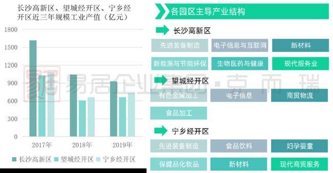 长沙金桥枢纽，科技驱动未来，重塑城市魅力新篇章