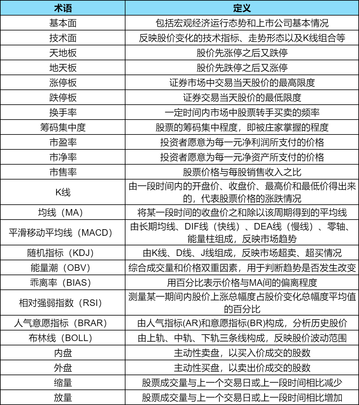 股票品种入门解析，带你探索股市世界📈