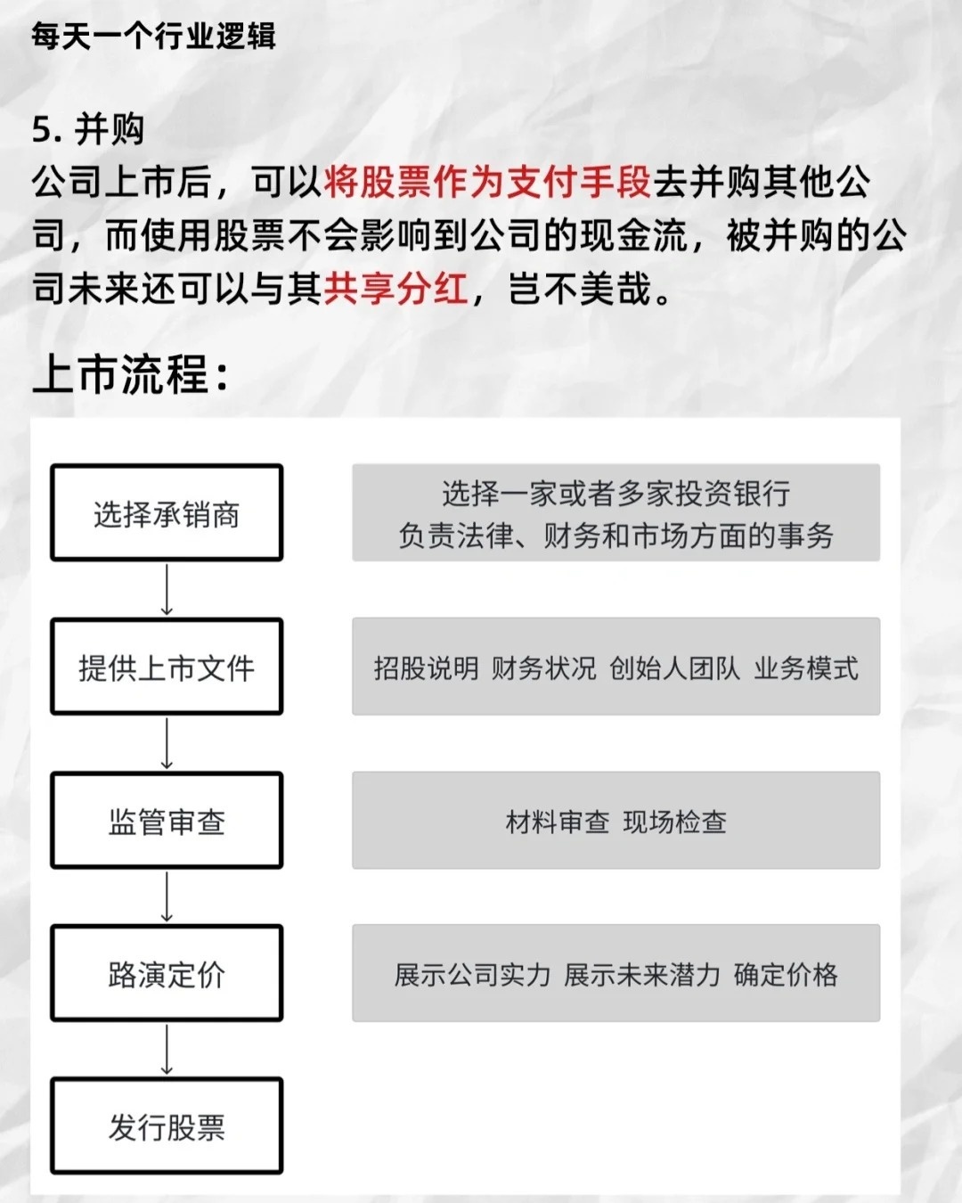 上市公司号码获取指南，从初学者到进阶用户的步骤教程