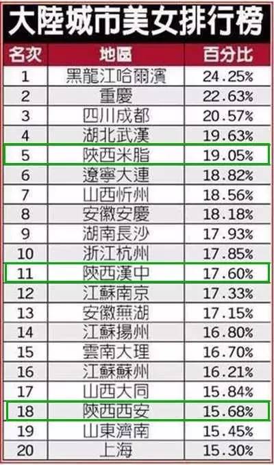 中国最新姓氏人口排行榜，科技助力，姓氏之巅的概览