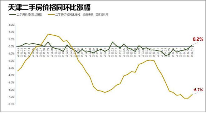 天津市房价走势最新消息，城市变迁中的房价波动与自信成就并行之路