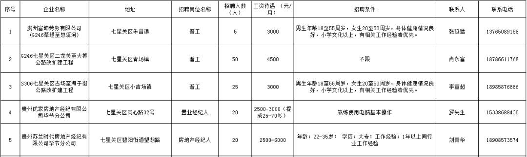 多元视角分析