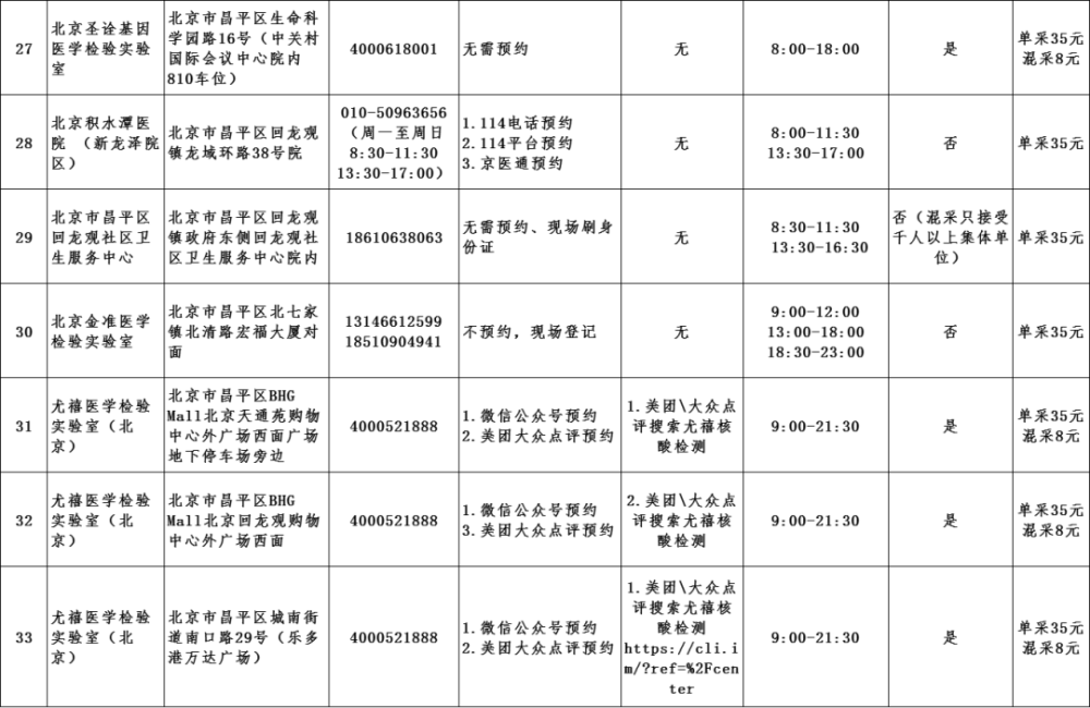 北京出京返京最新政策，探索自然美景的鼓舞之旅九月动态更新