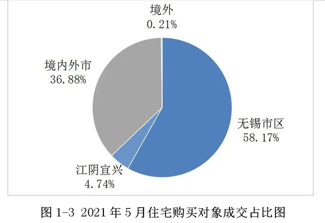 资兴二手房最新出售消息，市场走势、热门区域及购房指南揭秘