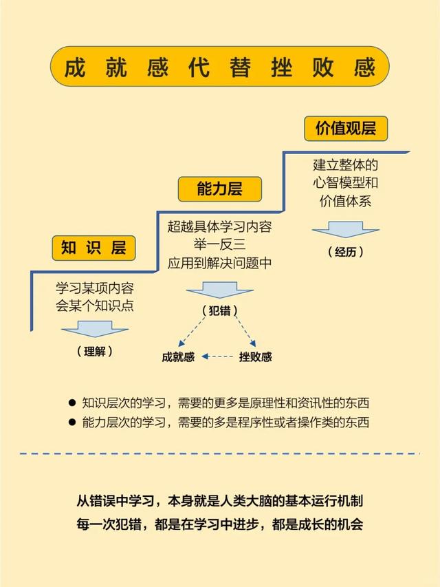 Xaoliushequ最新动态，学习变化、自信与成就感的交织发展