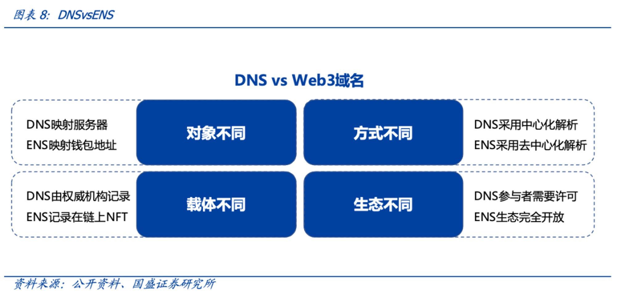 园林绿化工程 第27页