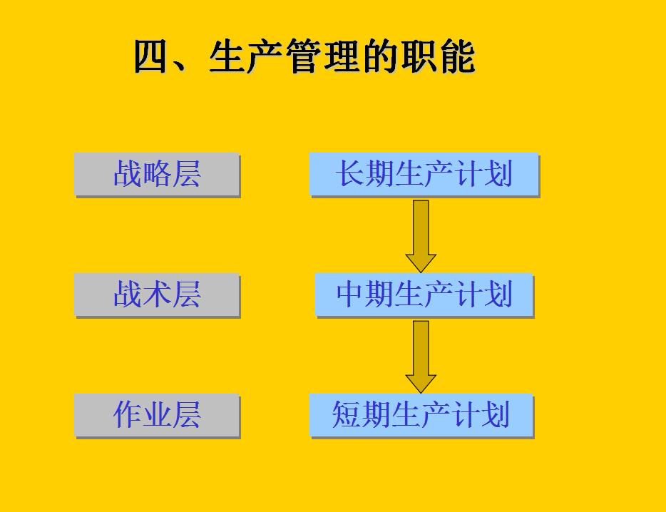 DNF最新强化规则及其温馨日常体验